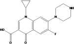 Ципрофлоксацин с гарантией